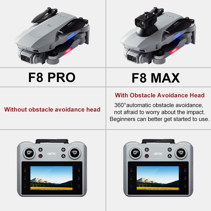 F8 MAX GPS Дрон Профессиональн – обзор и цена Gps Module Drone