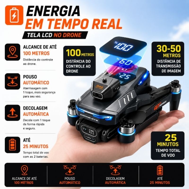 Дрон GT8 4K с бесщеточным двиг – обзор и цена Drone Rc S156