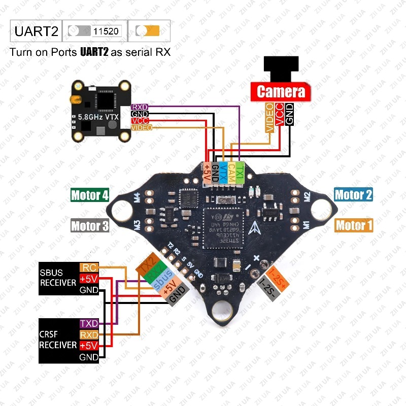Полетный контроллер F4DC F4 дл – обзор и цена Betaflight Flight Controller